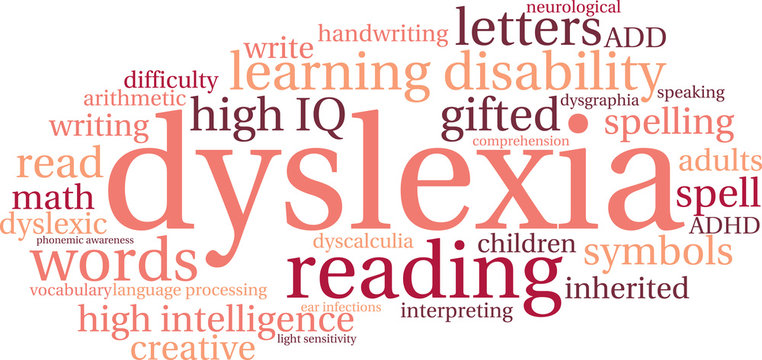 Dyslexia Word Cloud