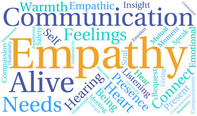 Empathy Word Cloud