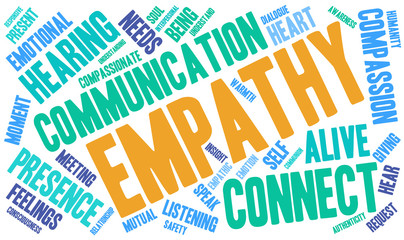 Empathy Word Cloud