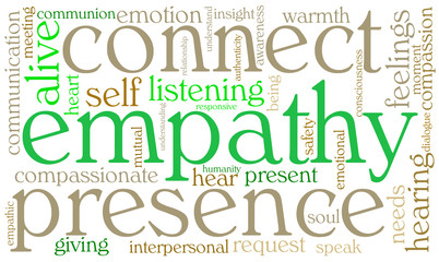 Fototapeta premium Empathy Word Cloud