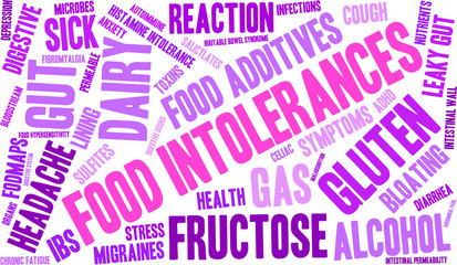 Food Intolerances word cloud on a white background. 