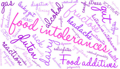 Food Intolerances word cloud on a white background. 