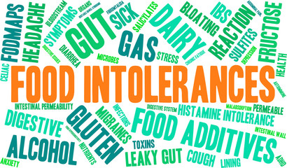 Food Intolerances word cloud on a white background. 