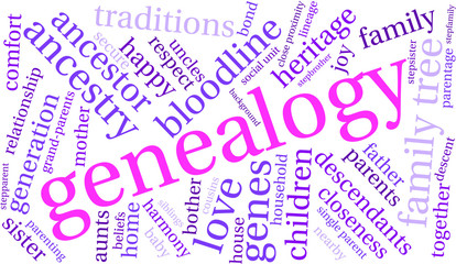 Fototapeta premium Genealogy Word Cloud