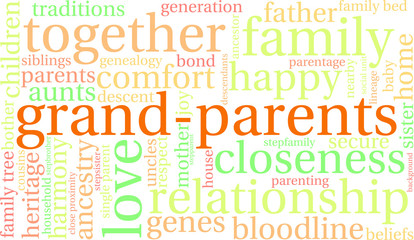 Parents Word Cloud