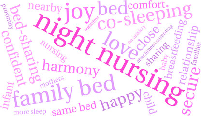 Night Nursing Word Cloud