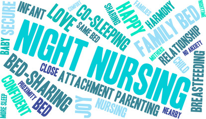 Night Nursing Word Cloud