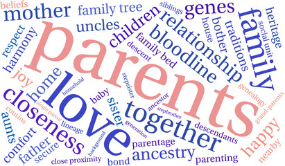 Parents Word Cloud