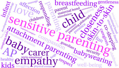 Sensitive Parenting Word Cloud