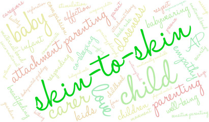 Skin-To-Skin Word Cloud