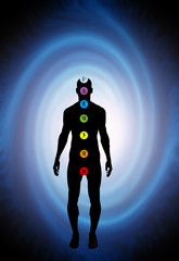 Chakras