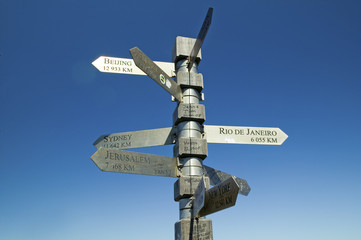 Signs point with mileage totals to Beijing, Jerusalem, Sydney  at Cape Point, Cape of Good Hope, outside Cape Town, South Africa