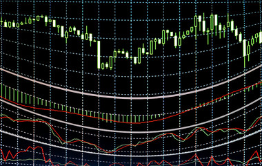 business chart report