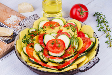 Baked Tomatoes, Zucchini and Potatoes with Thyme and Parmesan Cheese