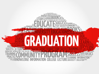 GRADUATION word cloud, education concept