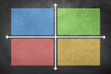 Fototapeta premium Chalkboard Options