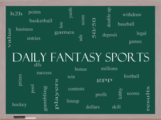 Daily Fantasy Sports Word Cloud Concept on a Blackboard
