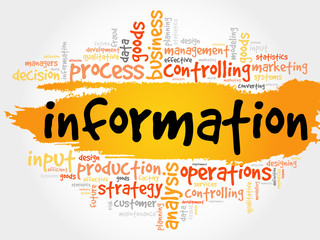 Information word cloud, business concept