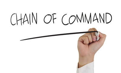 Chain of Command Typography Concept