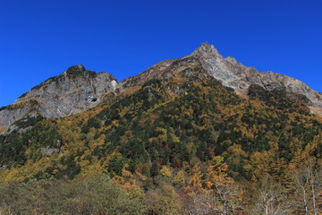 前穂高と明神岳