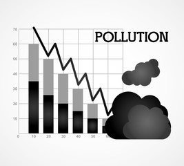 pollution from industry