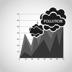 pollution from industry