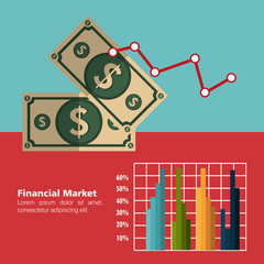 Financial market statistics 