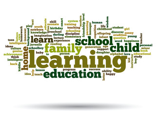 Vector conceptual education word cloud isolated