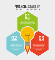financial start up
