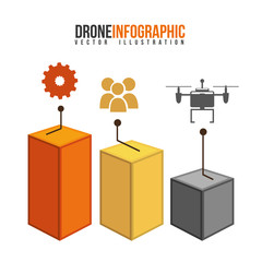 drone technology design