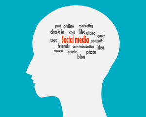 MODERN word cloud in head.