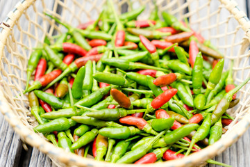 green chili pepper