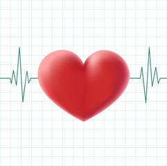 pulse heart on a screen