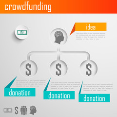 Infographic crowdfunding illustration for web or print design. Business concept 
