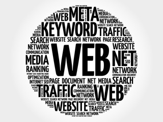 WEB word cloud, business concept