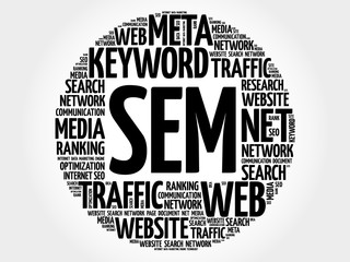SEM - Search Engine Marketing word cloud, business concept