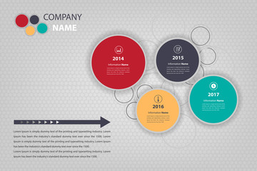 timeline & milestone company plan infographic in round shape