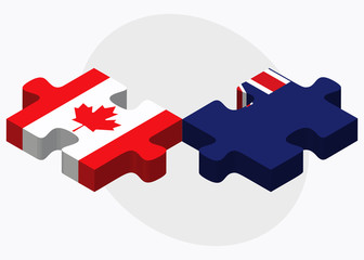 Canada and Falkland Islands Flags