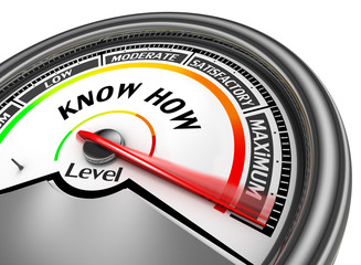 Know how level to maximum conceptual meter