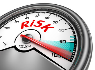 Risk level hundred per cent conceptual meter