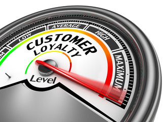 Customer loyalty level conceptual meter to maximum