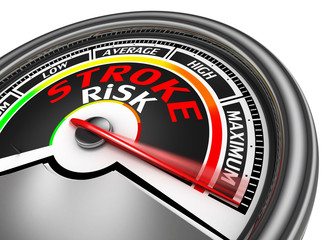 stroke risk conceptual meter indicate maximum