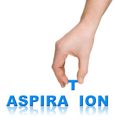 Hand and word Aspiration