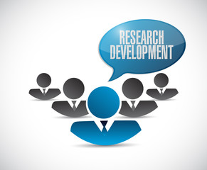 research development teamwork sign concept