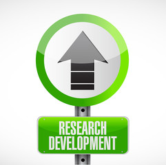 research development road sign concept