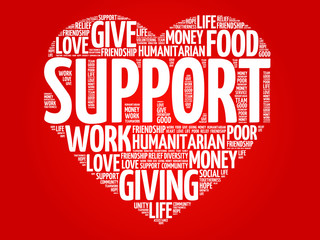 Support word cloud, heart concept