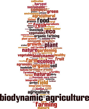 Biodynamic Agriculture Word Cloud Concept. Vector Illustration