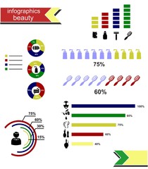 the infographics beauty