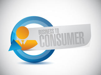 business to consumer avatar sign concept