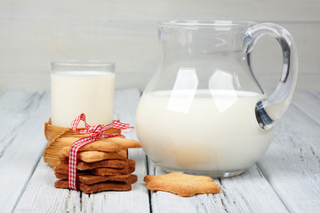 milk